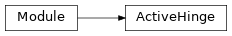 Inheritance diagram of modular_robot.body.base._active_hinge.ActiveHinge