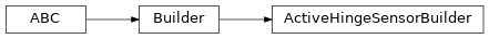 Inheritance diagram of modular_robot_simulation._build_multi_body_systems._builders.ActiveHingeSensorBuilder